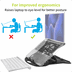 Image de ACROPAQ ALR003 Support d'ordinateur portable pliable et réglable 